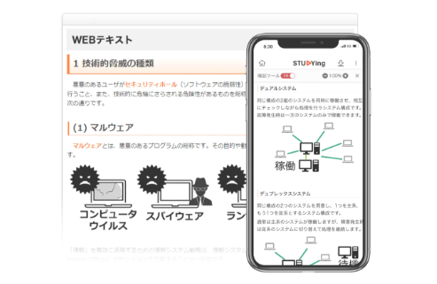 スタディングのWebテキスト