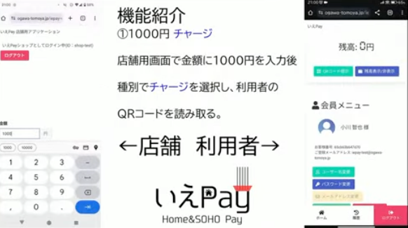 テックキッズグランプリ　2023　優勝