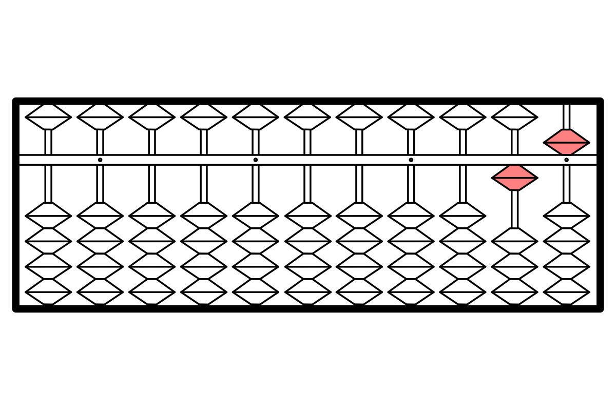 そろばんのイラスト。数字の「15」を表している。