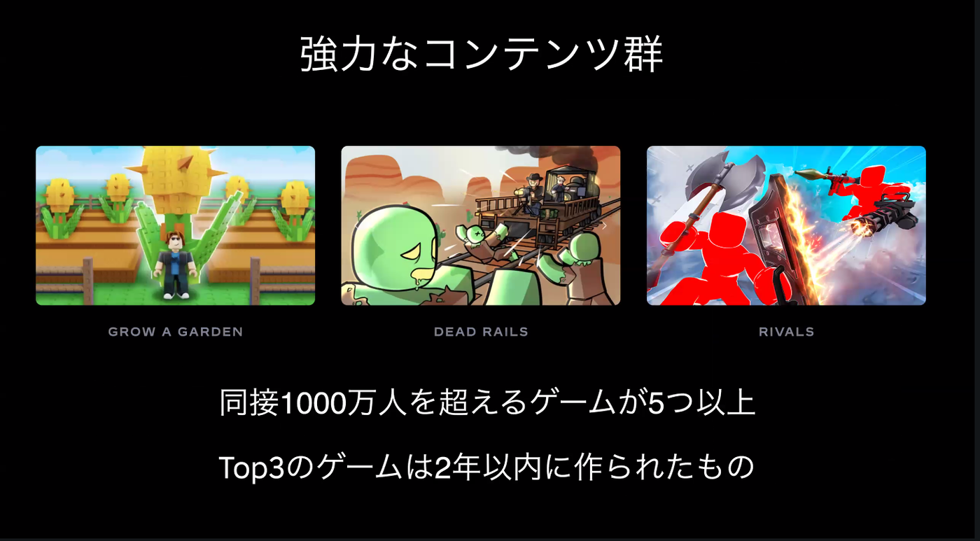 様々なコンテンツの画像。特に人気のあるゲーム画像。