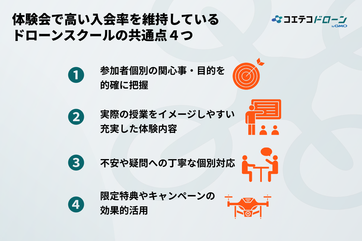 体験会で高い入会率を維持するドローンスクールの共通点４つとは