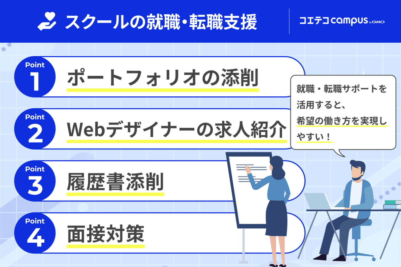 【スクールの就職・転職支援】poin1：ポートフォリオの添削、poin2：Webデザイナーの求人紹介、poin3：履歴書添削、poin4：面接対策