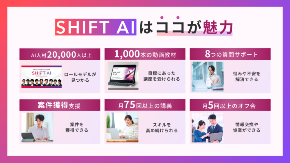 SHIFT AIはココが魅力