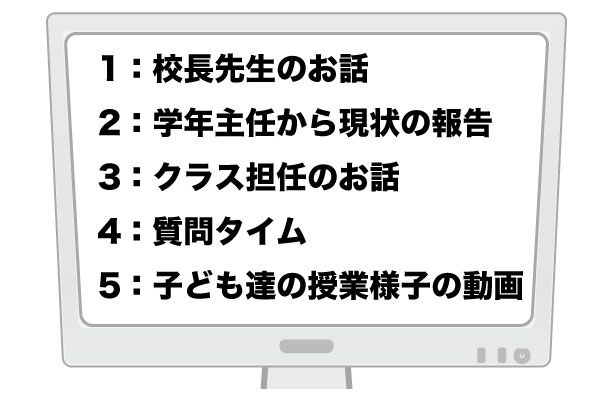 オンライン保護者会　どう