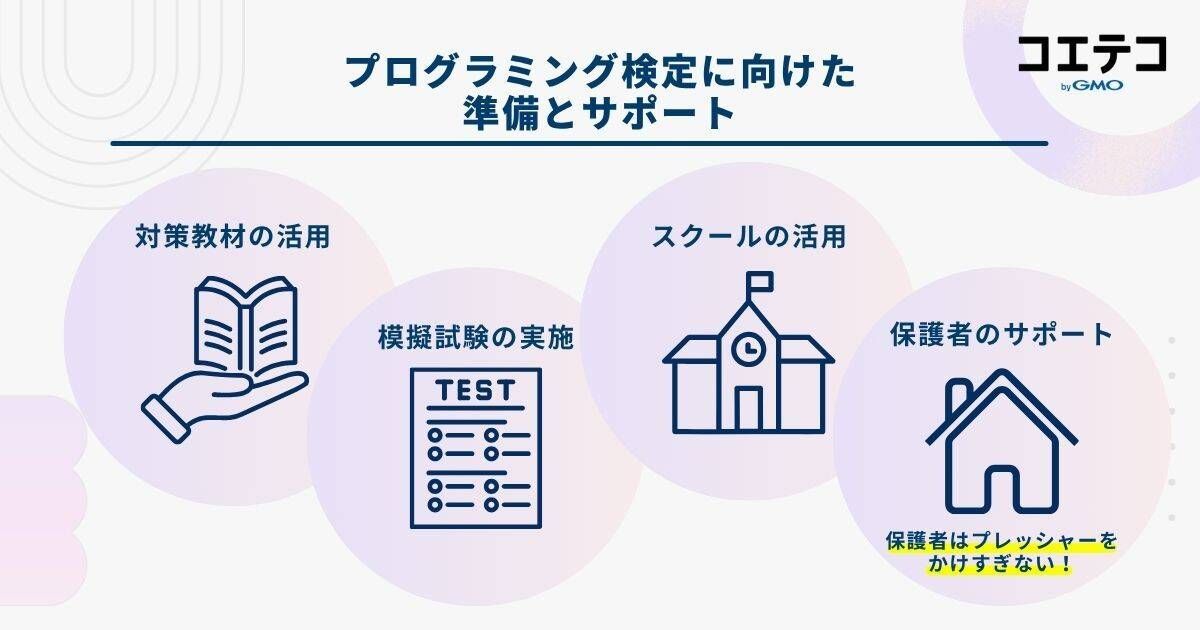 家庭・教室での準備とサポート方法