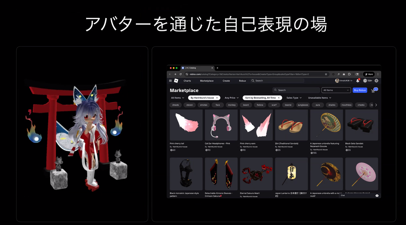 アバターを通じた自己表現の説明画像