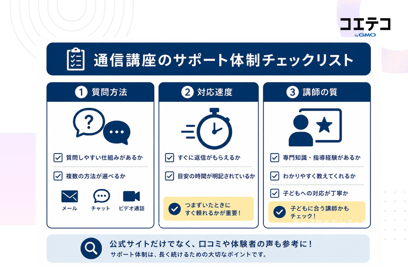 通信講座のサポート体制チェックリスト