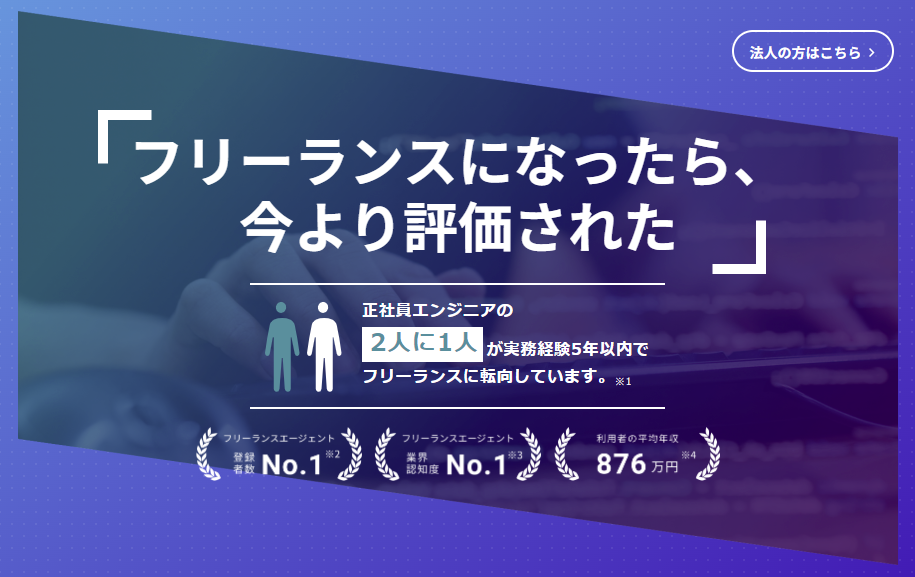 レバテックフリーランス