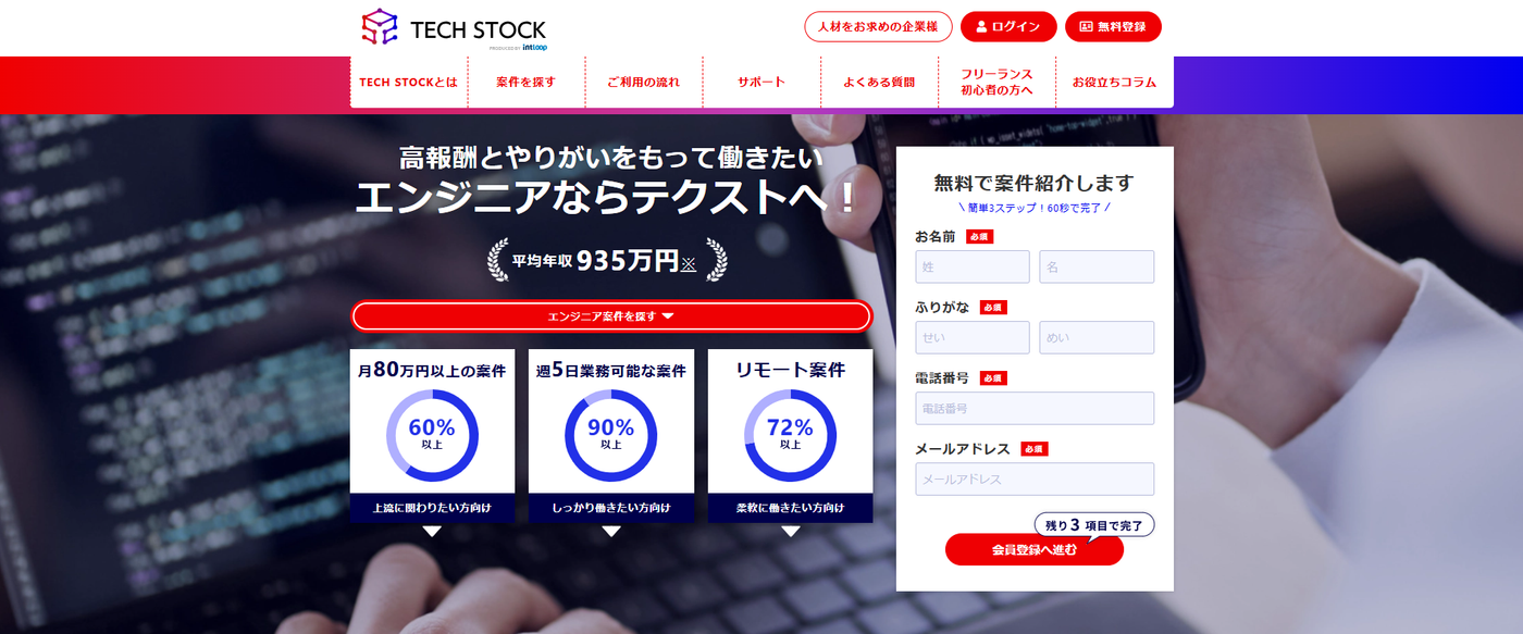 TechStock(テックストック)