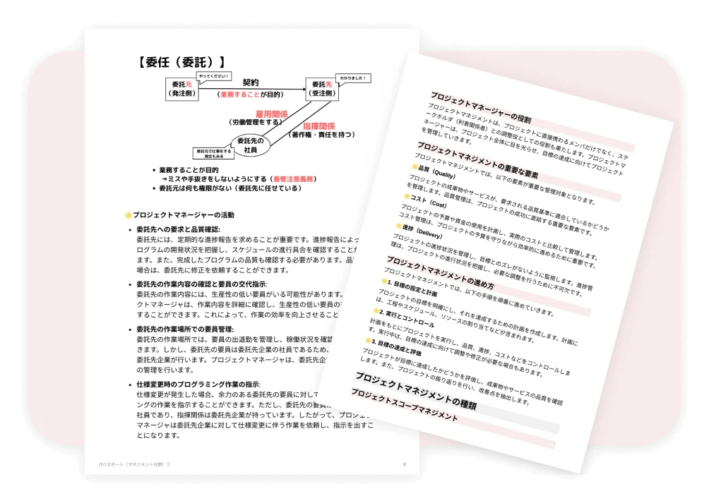 合格のための用語集の画像