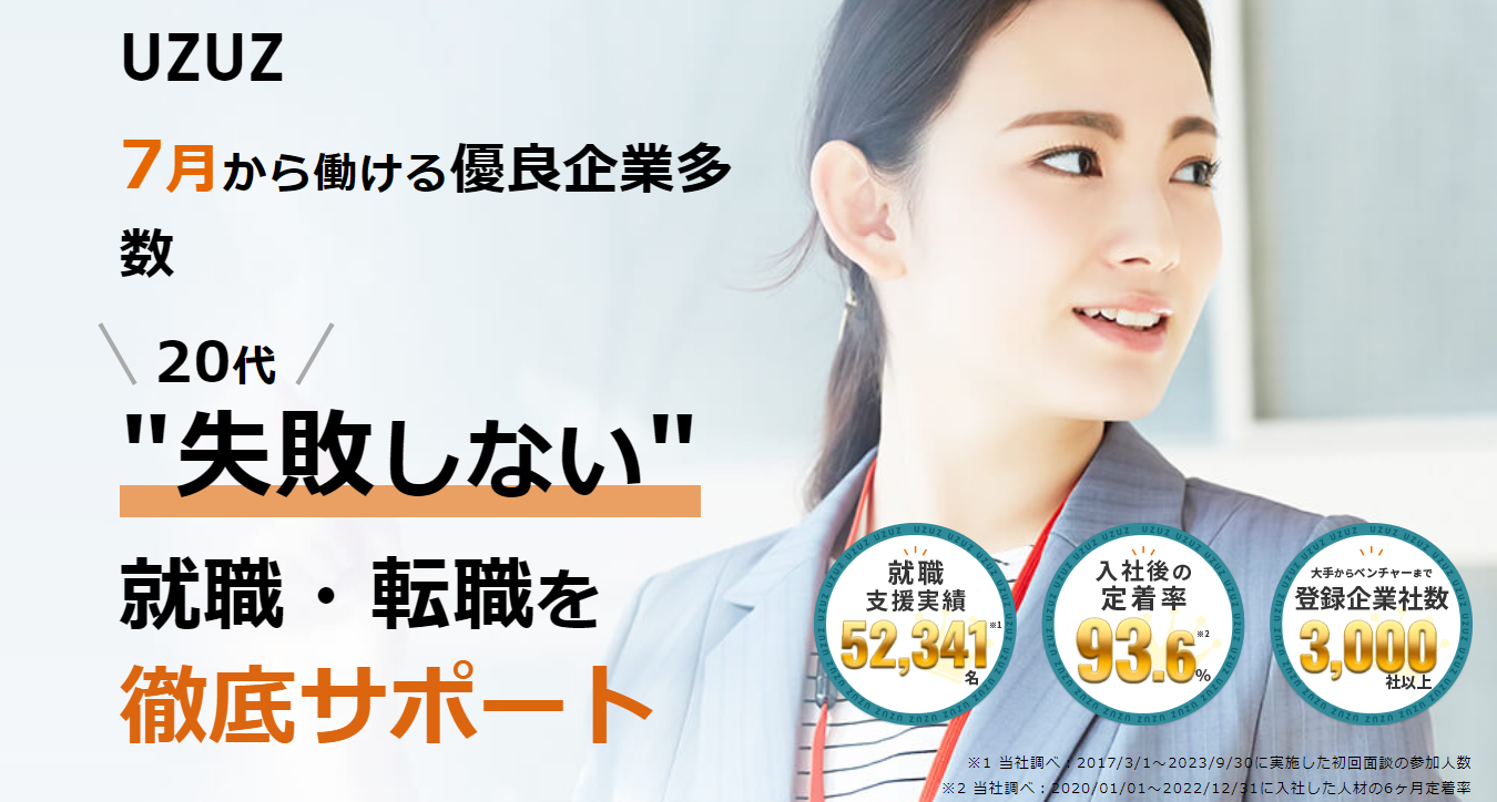 ウズキャリ