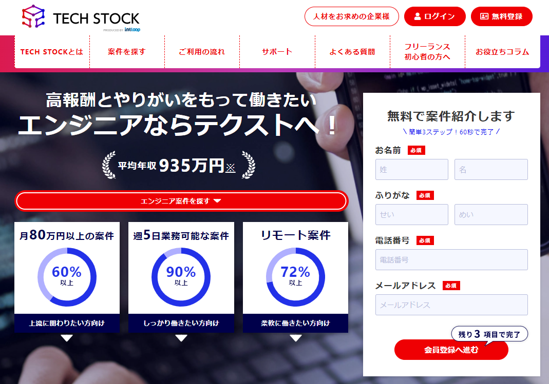 TechStock