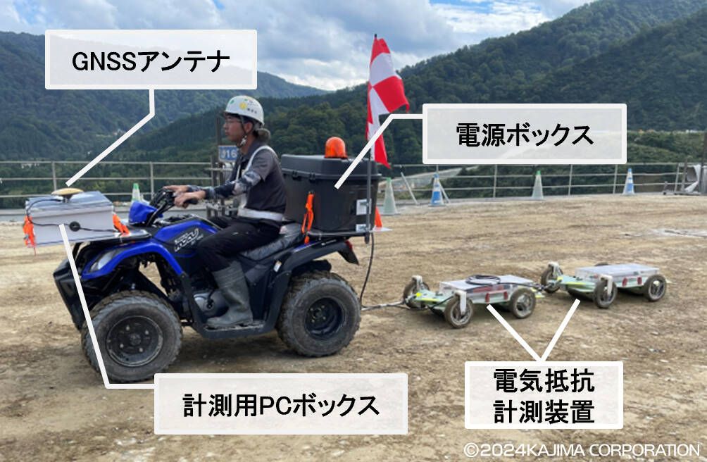 従来の手法、人がバギーを運転し計測装置を牽引している