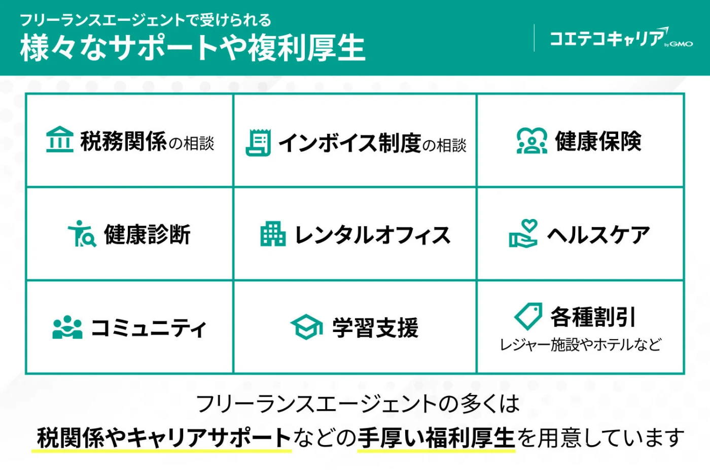 フリーランスエージェントの福利厚生