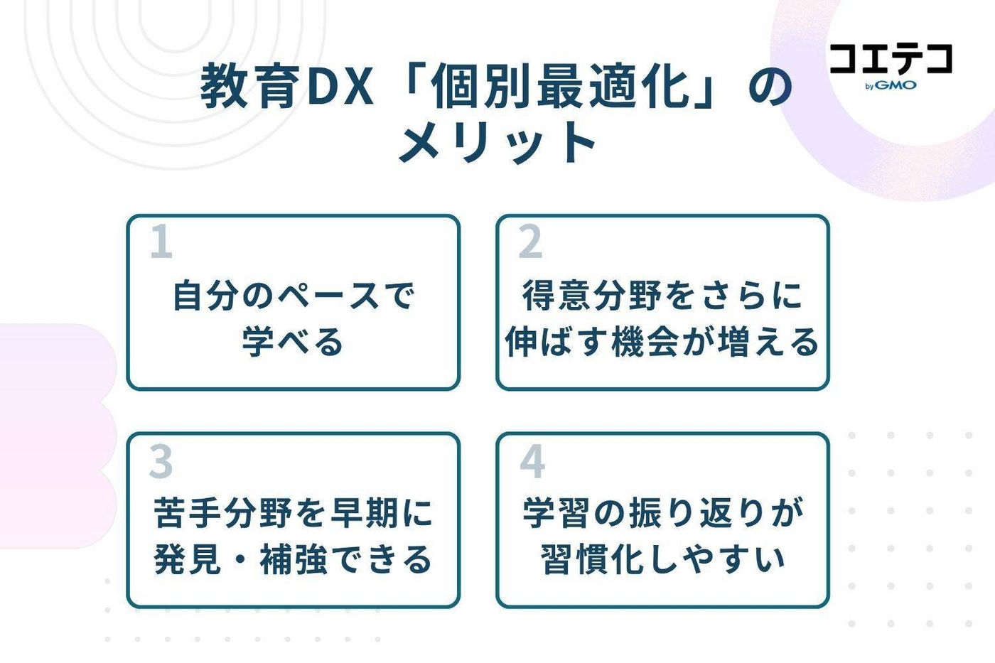 教育DX個別最適化の事例