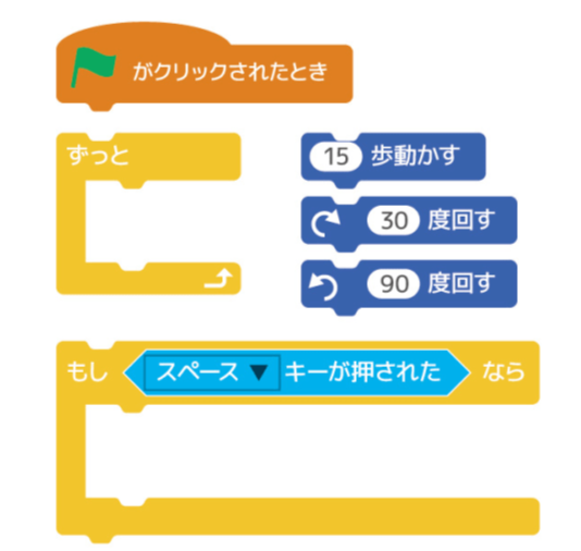 中学　プログラミング　授業