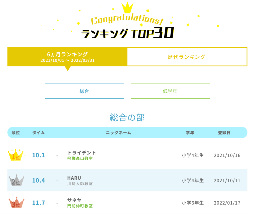 タイピング　スクール　小学生