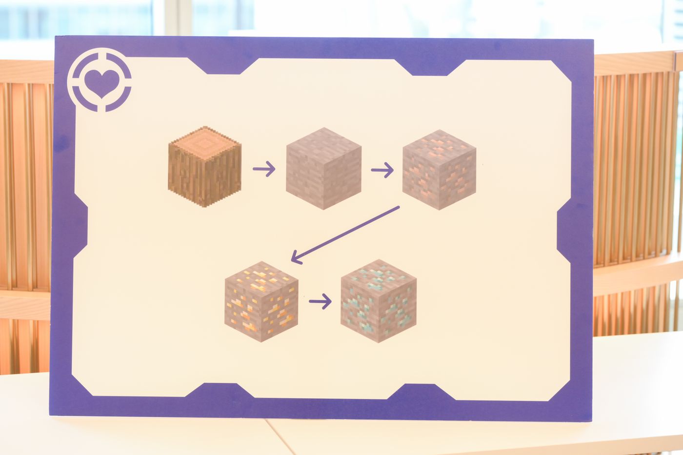 マイクラ プログラミングスクール 小学生 人気