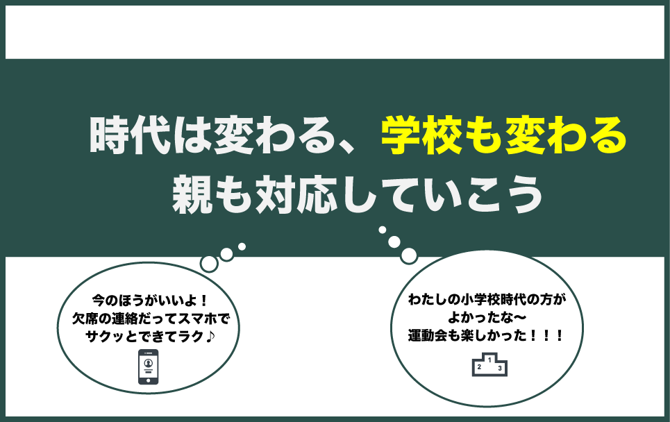 時代による学校の変化と進化に親は対応していこう