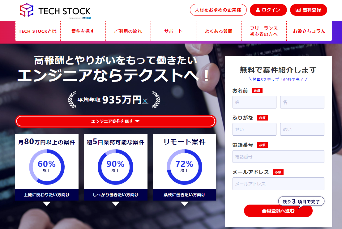 TechStock