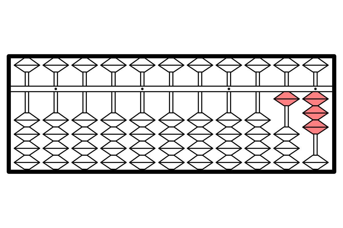 そろばんのイラスト。数字の「13」を表している。