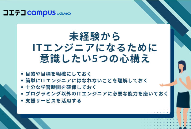 未経験から ITエンジニアになるために 意識したい5つの心構え