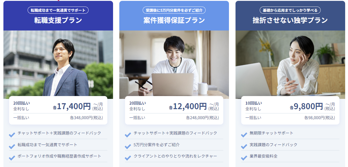 忍者CODE