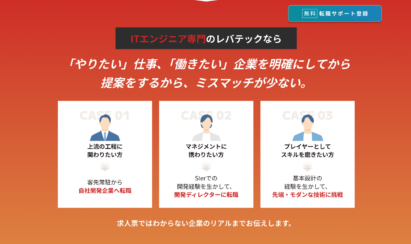 レバテックキャリア