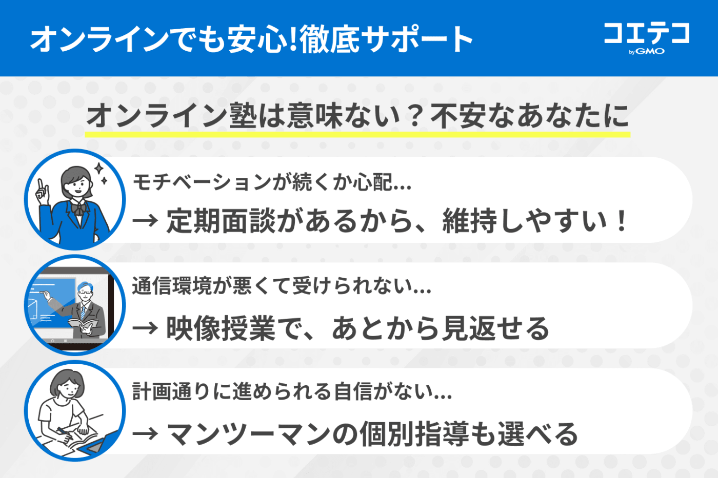 オンラインでも安心のサポート内容