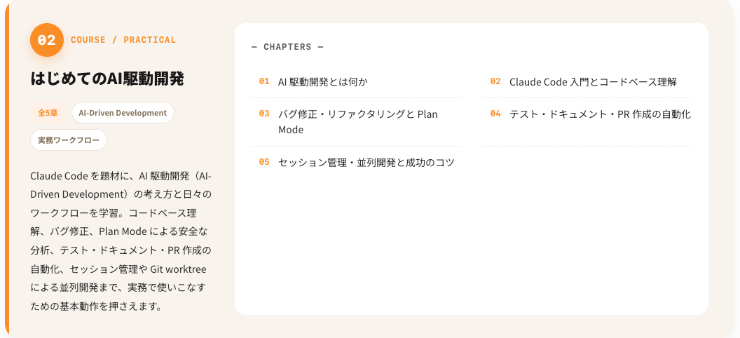 はじめてのAI駆動開発