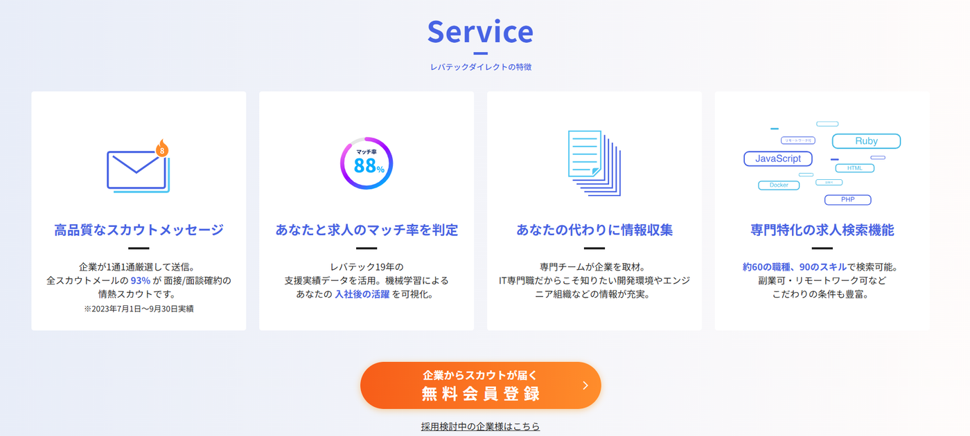 レバテックダイレクト