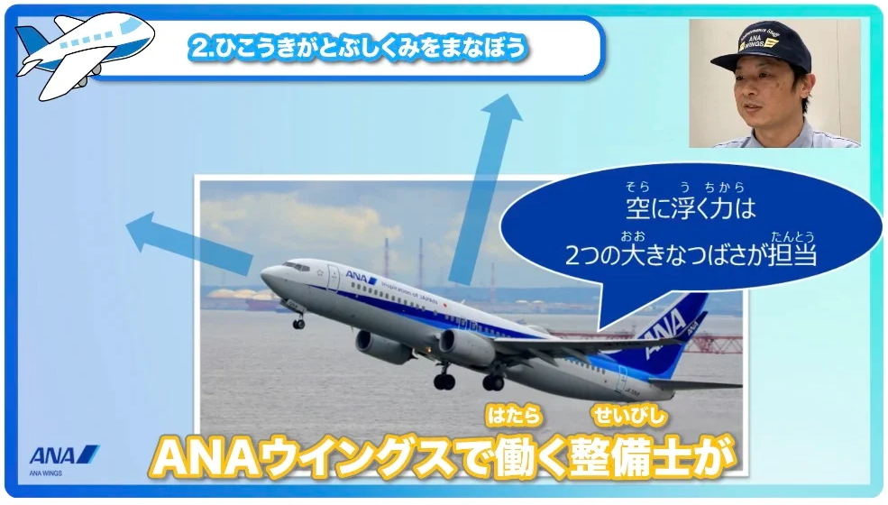 プログラミング　飛行機を飛ばす