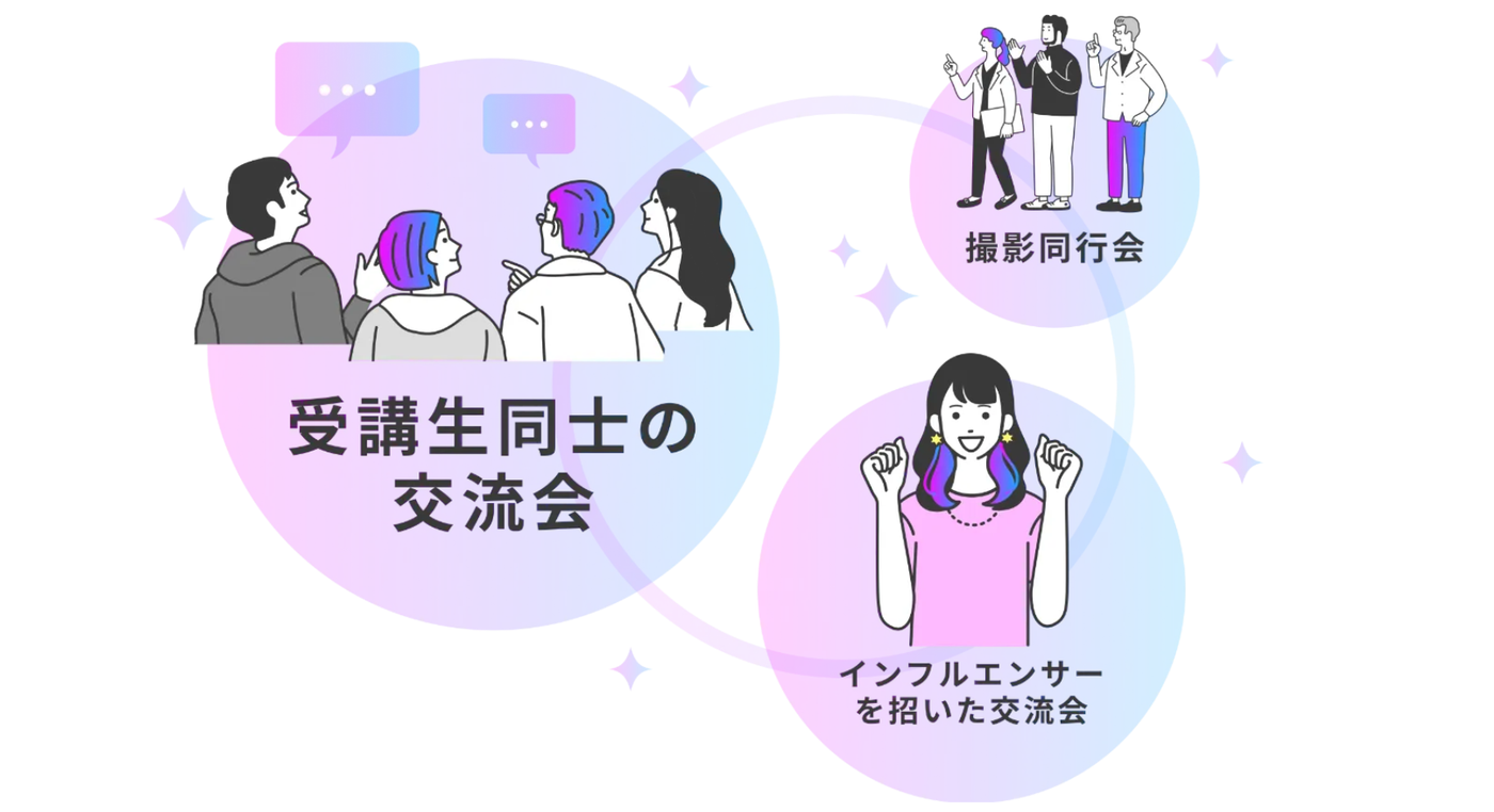 BUZZ SCHOOLの公式サイト画像