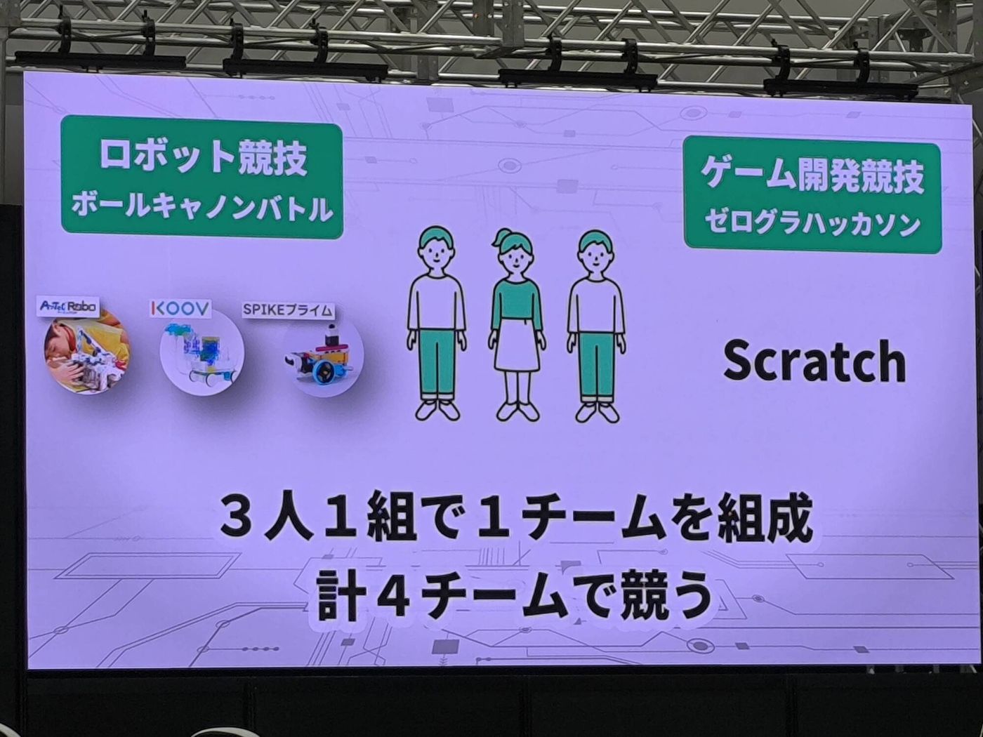 ゼログラ2026