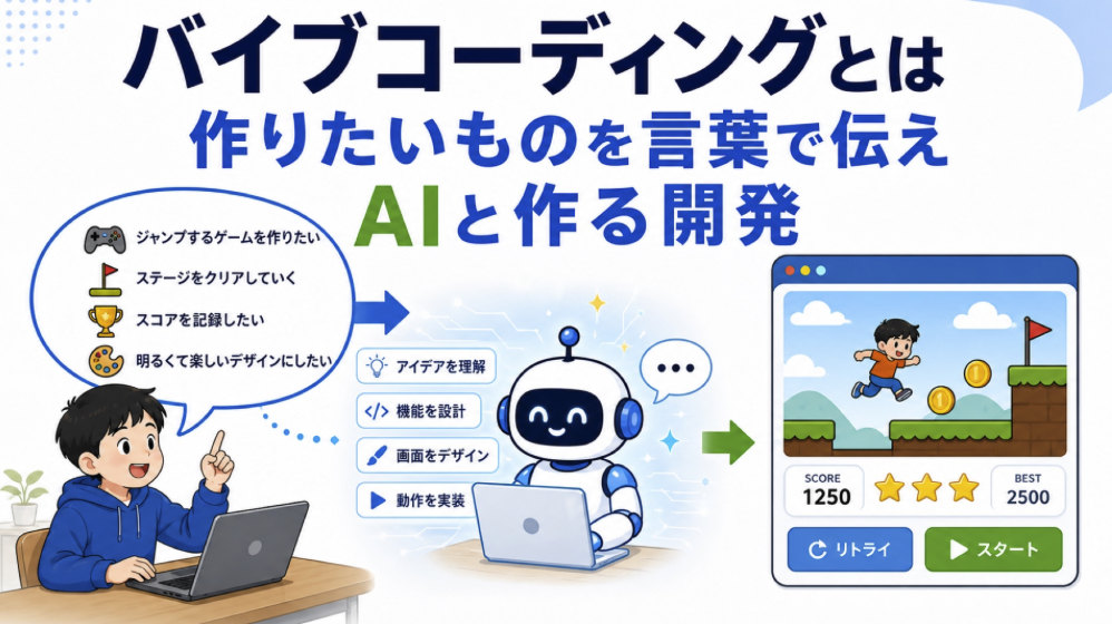 安藤氏がAIで作成したコエテコEXPOプレミアムセミナーの資料