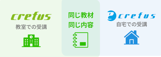 Crefus　オンライン