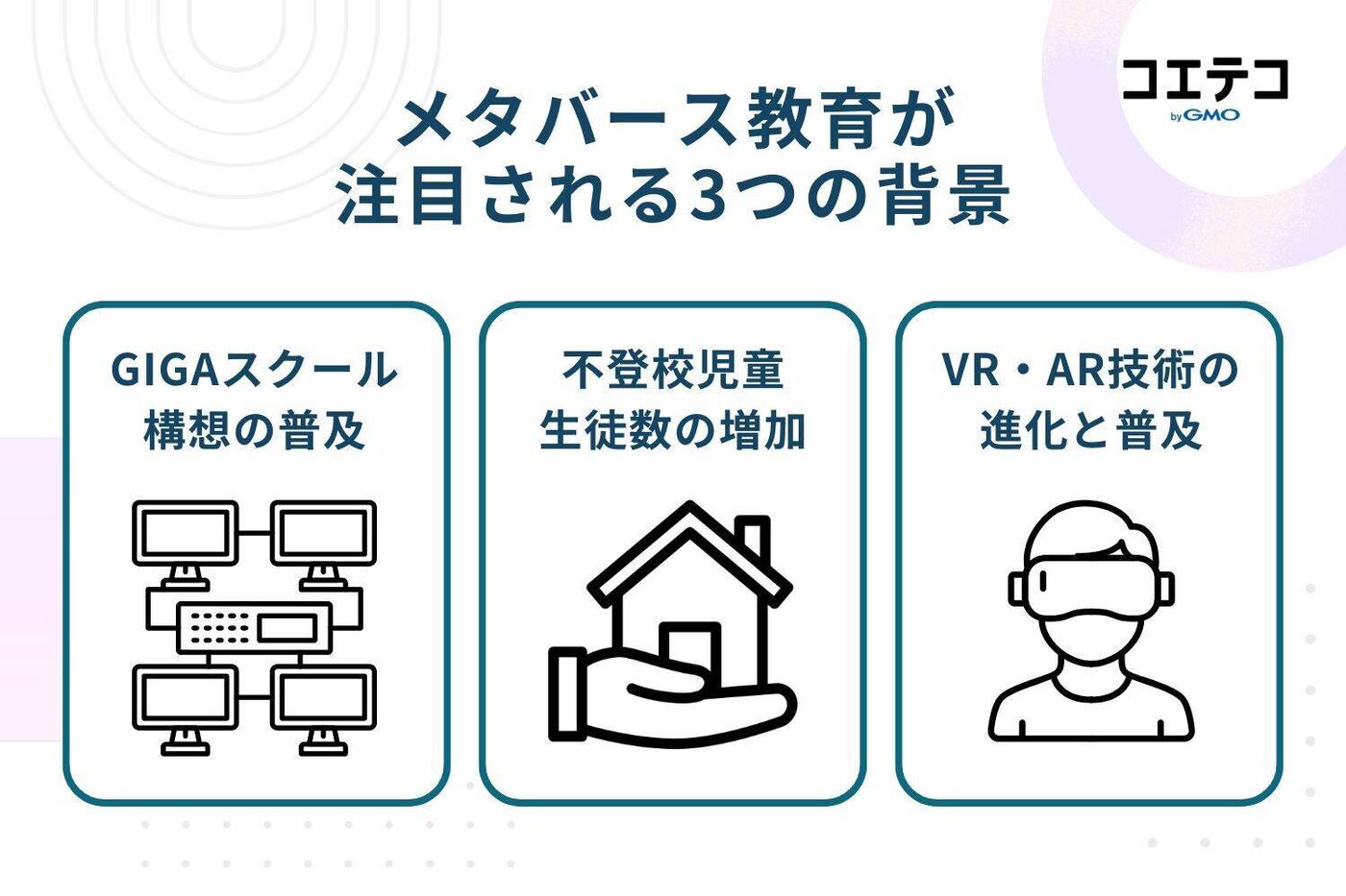 メタバース教育が注目される3つの背景