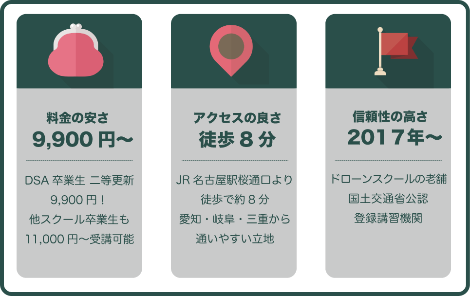 愛知県ドローンスクールDSAなごのキャンパスが選ばれる理由とは