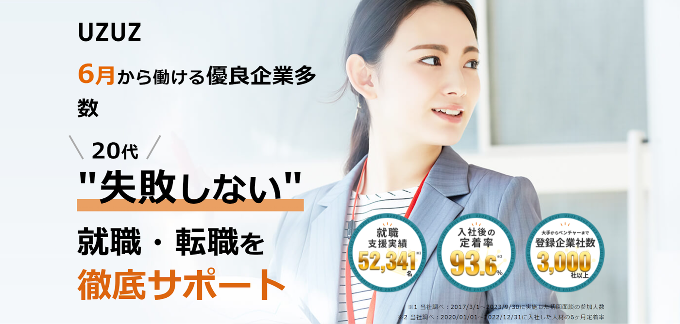 ウズキャリ
