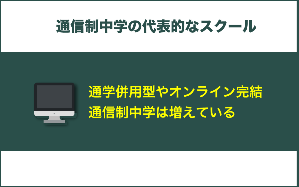 通信制中学N中等部やトライの中等部について