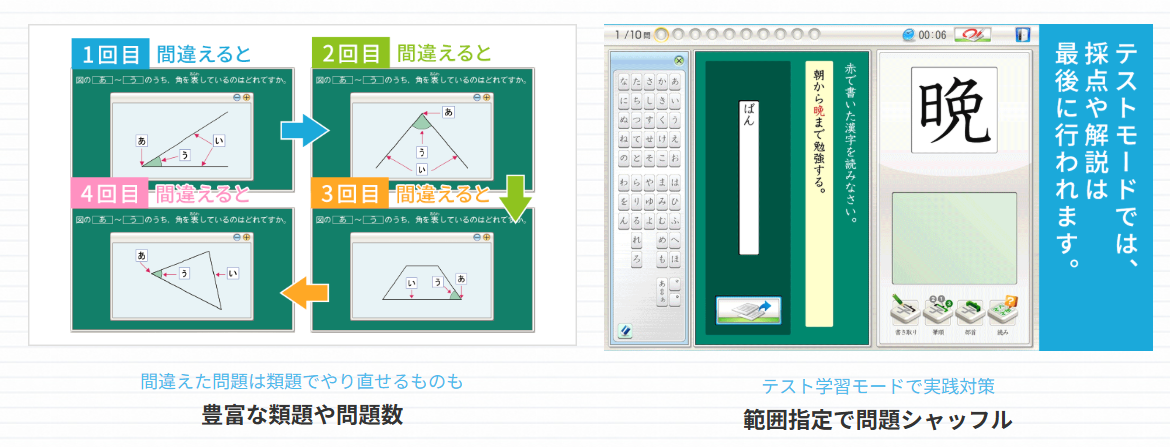 天神の操作画面の参考画像
