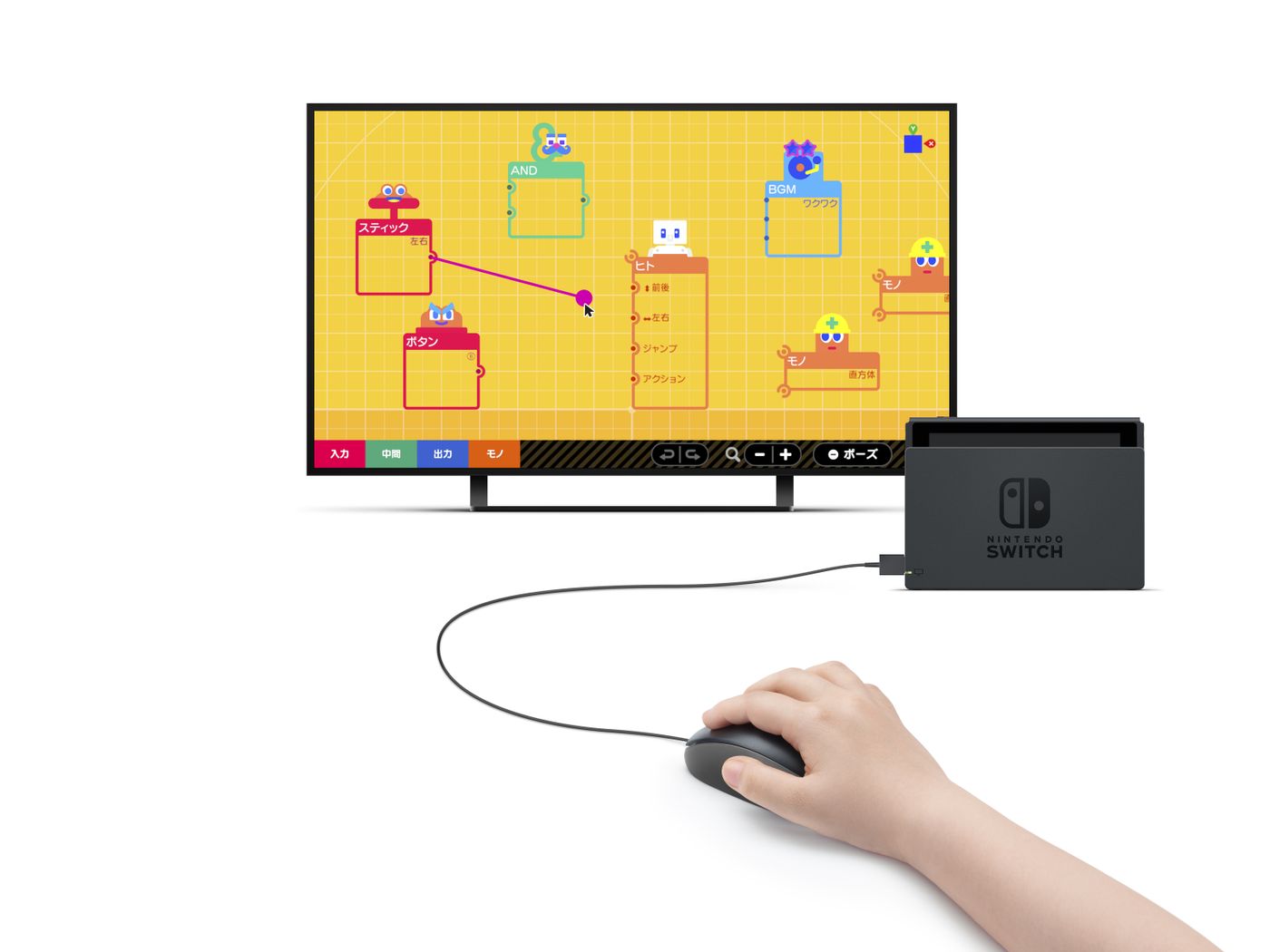 任天堂　はじめてのゲームプログラミング
