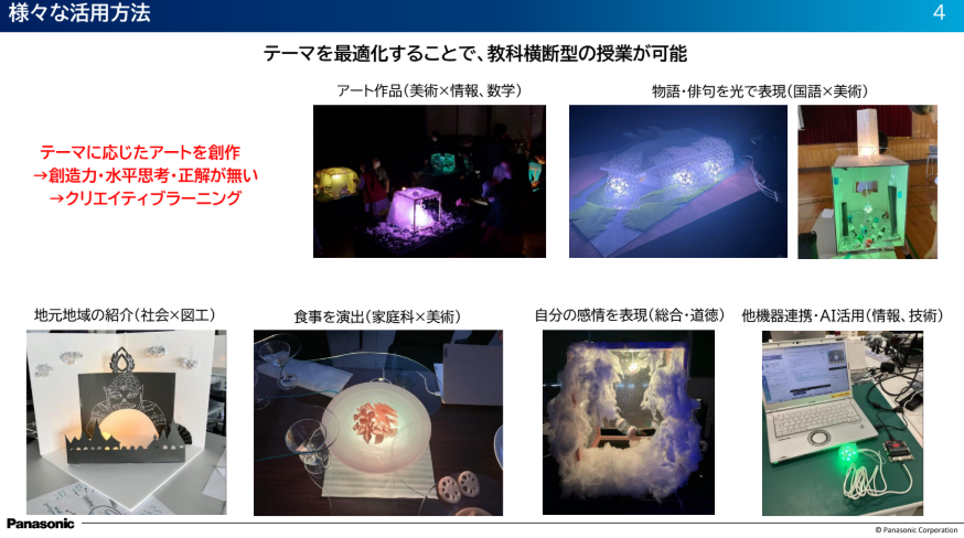 ILLUMMEの活用方法