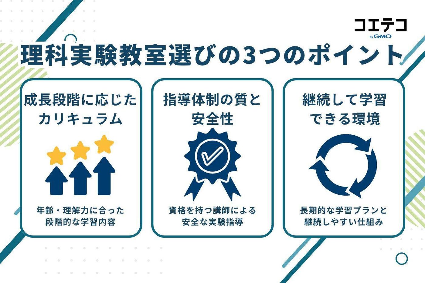 理科実験教室選びの3つのポイント