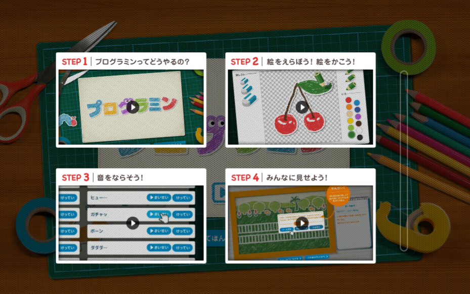 出典：http://www.mext.go.jp/programin/