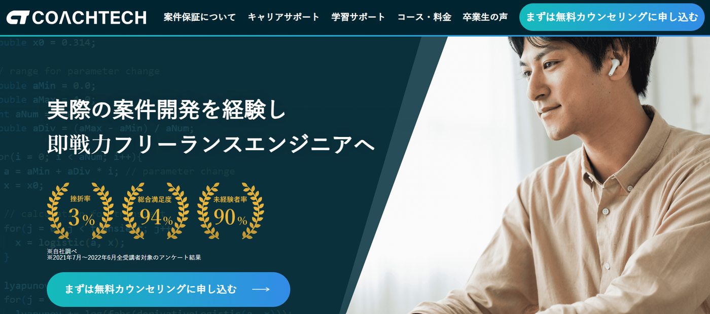 コーチテックのウェブサイトのスクリーンショット
