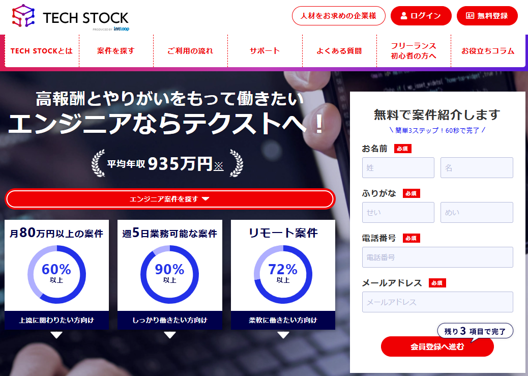 TechStock