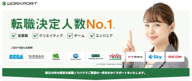 ワークポート