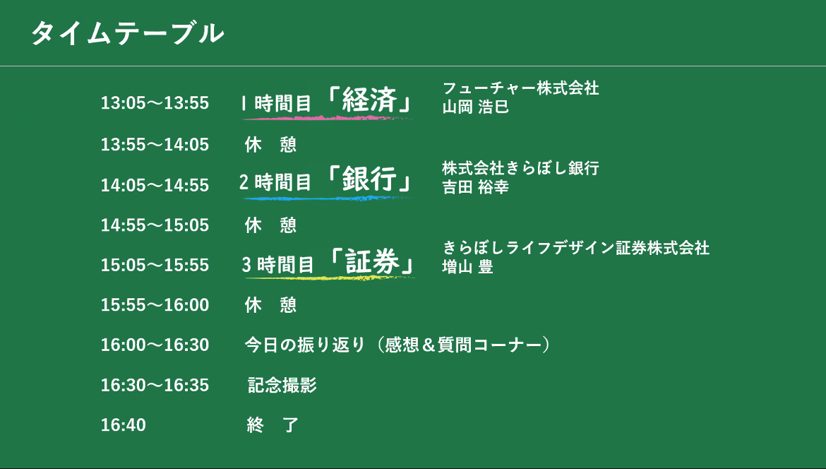 金融　ワークショップ　体験
