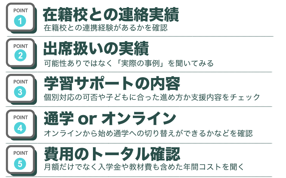 通信制中学を選ぶときのチェックポイント5つ